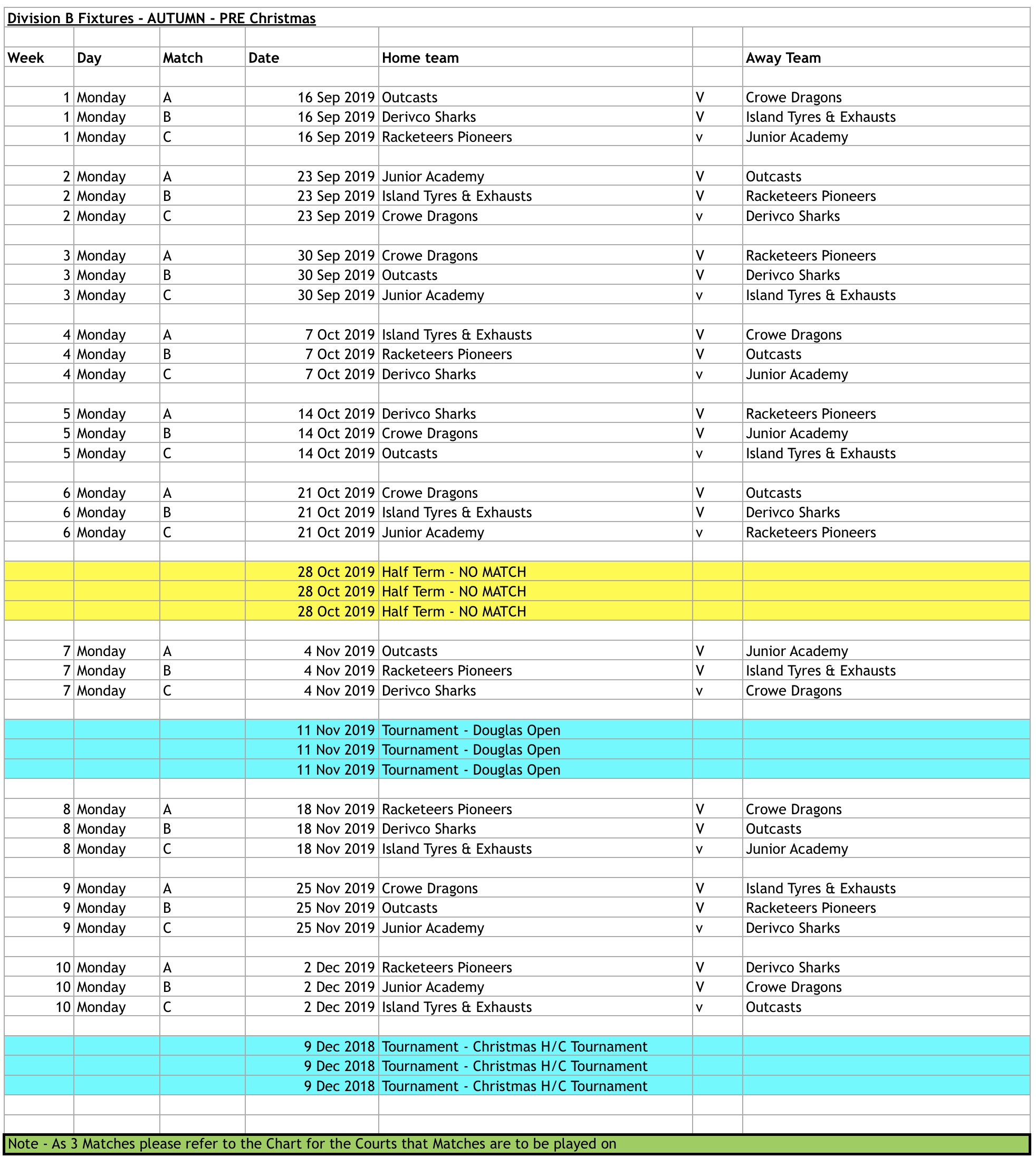 Division B Fixture List – IOMSRA